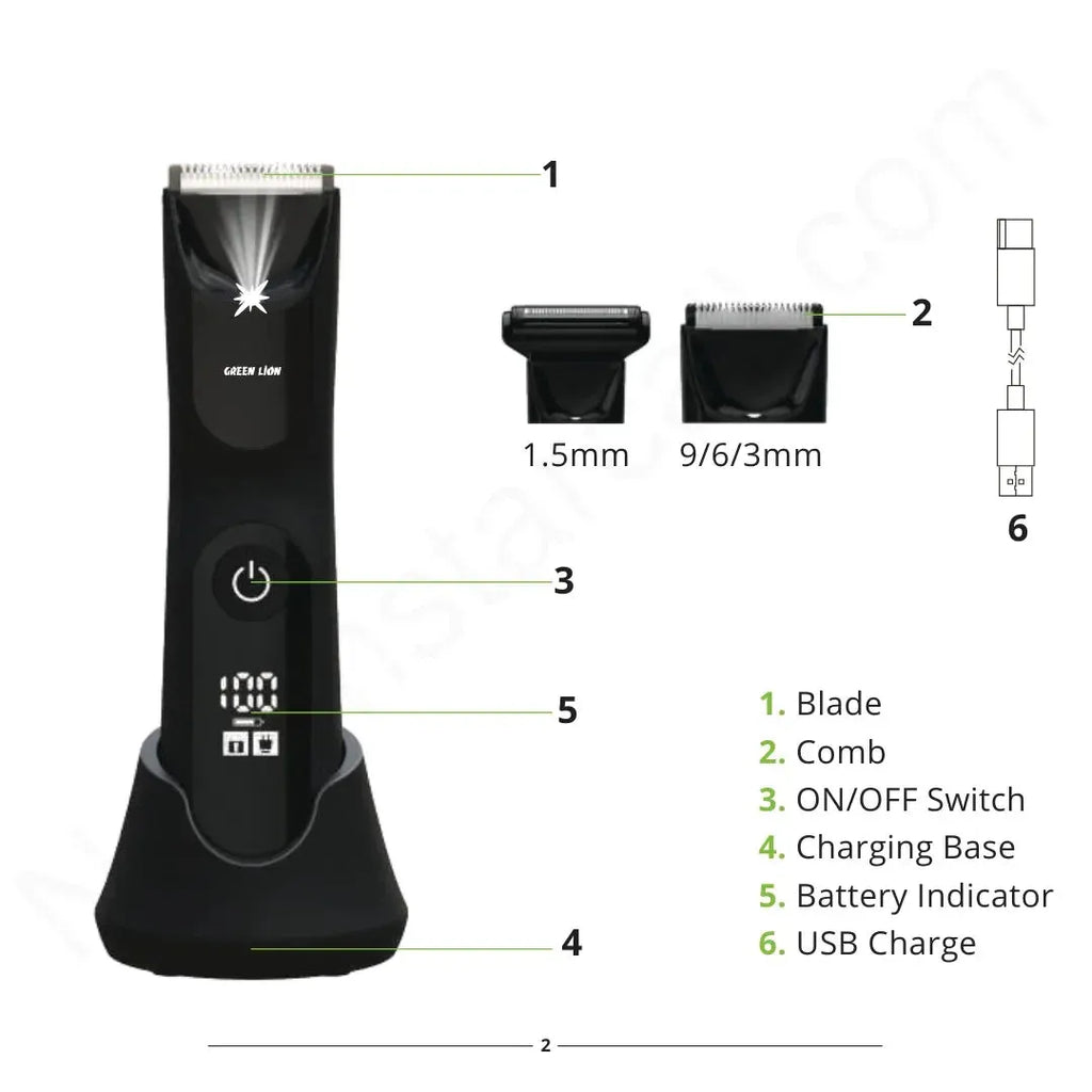 Green Lion Sensitive Duo - LebTech-store