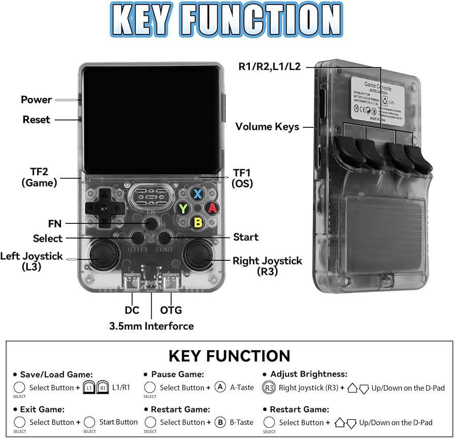 Game Console – R36S