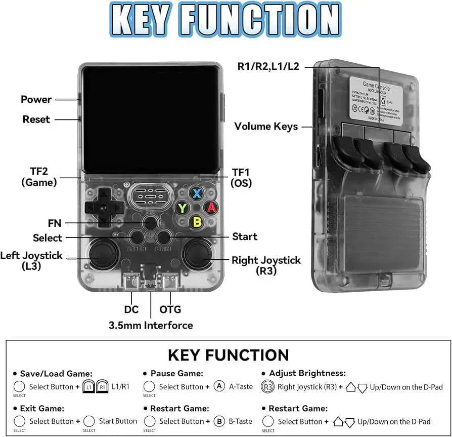Game Console – R36S - LebTech-store