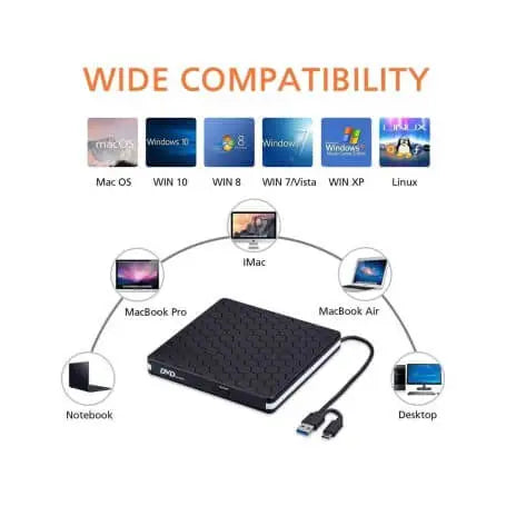 External DVD drive compatibility with various operating systems on a white background