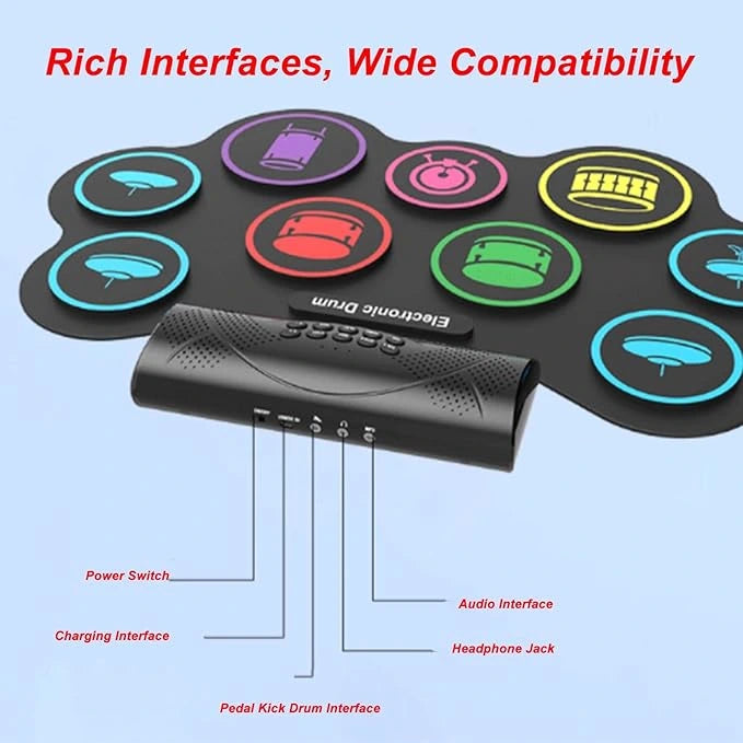  Close-up of the electronic drum kit interface panel showing headphone jack, charging, and pedal connections at LebTech Store Lebanon.