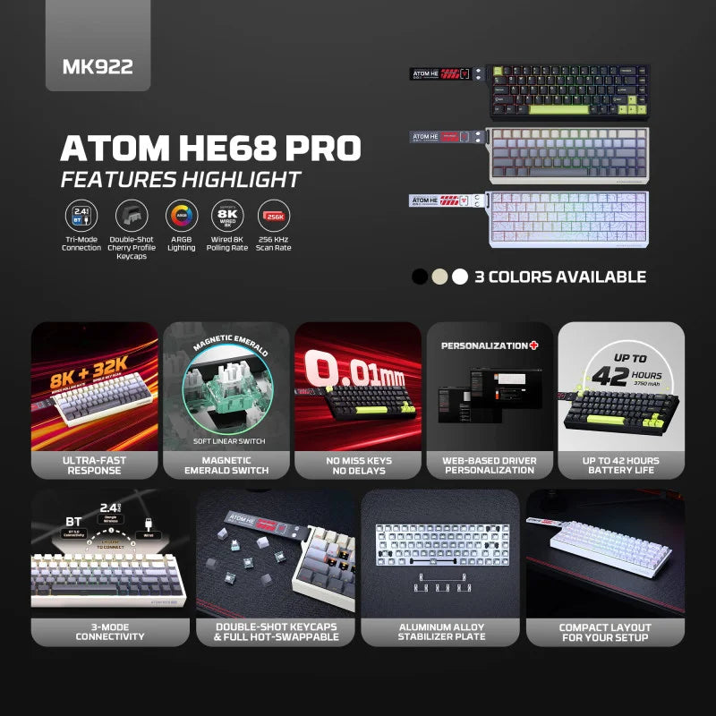 ATOM HE68 PRO keyboard features highlighted on a dark background