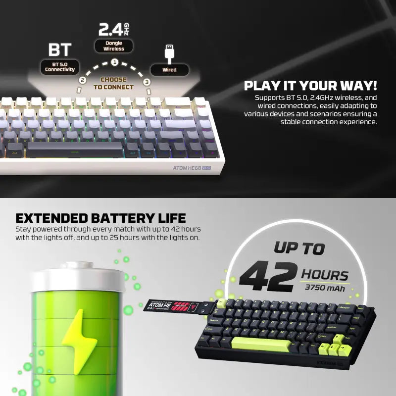 Keyboard with connectivity options and battery life features on a black and gray background