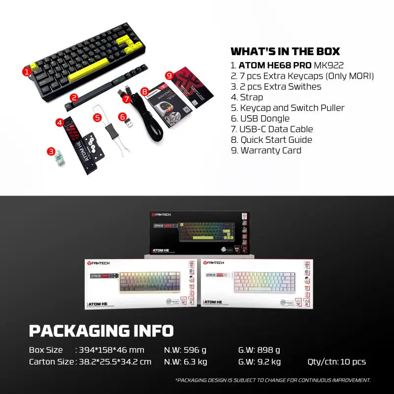 Product packaging list with keyboard and accessories on a white background