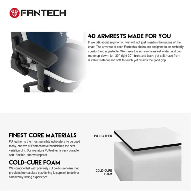 Technical infographic for Fantech GC283 at LebTech Store Lebanon, detailing 4D adjustable armrests, premium waterproof PU leather, and high-density cold-cure foam for long-lasting comfort in Lebanon.