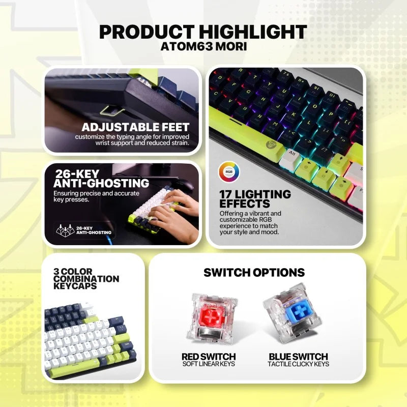 Keyboard with features highlighted on a white background