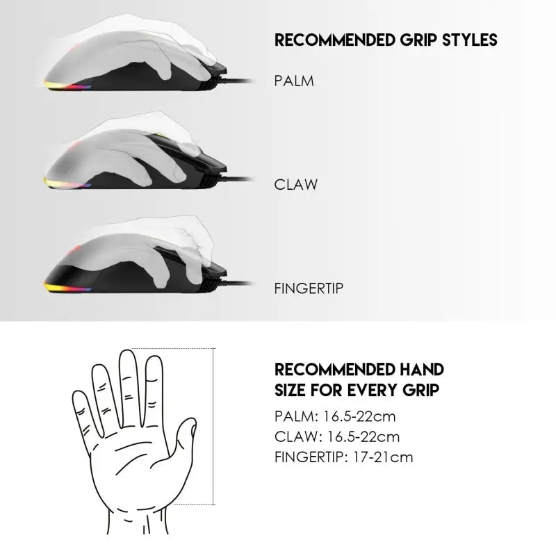 Gaming mouse with recommended grip styles and hand size measurements on a white background
