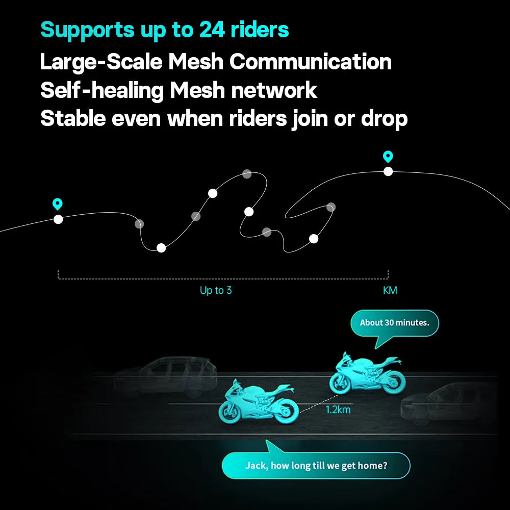 FreedConn FX2 intercom infographic detailing 24 rider large scale self healing mesh network node topology chart spanning up to 3 km from Lebtech Store Lebanon
