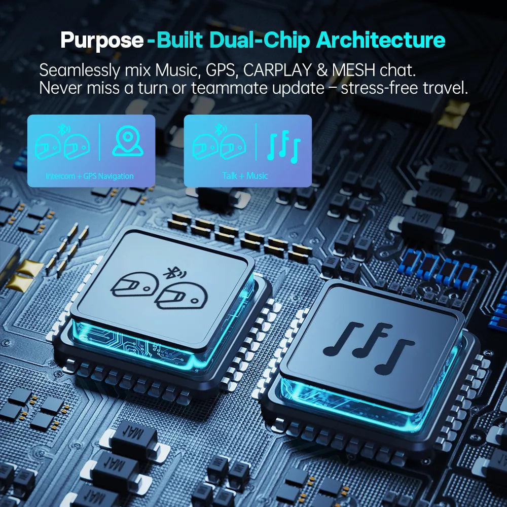 FreedConn FX2 intercom infographic detailing purpose built dual chip architecture and seamless audio mixing from Lebtech Store Lebanon
