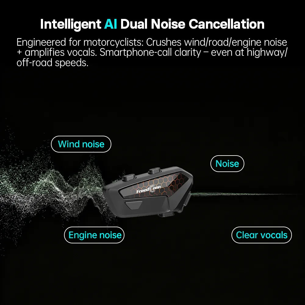 FreedConn FX2 intercom infographic detailing intelligent AI dual noise cancellation filtering wind and engine noise from Lebtech Store Lebanon
