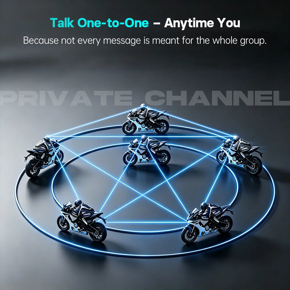 FreedConn FX2 helmet intercom infographic displaying talk one to one private encrypted channel mesh mode from Lebtech Store Lebanon
