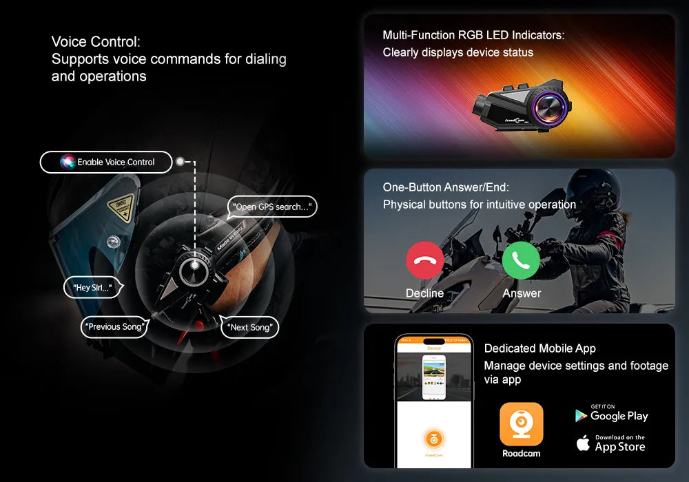 FreedConn R3 PRO V2 headset showcasing voice control command mapping multi function RGB indicators and Roadcam app interface from Lebtech Store Lebanon

