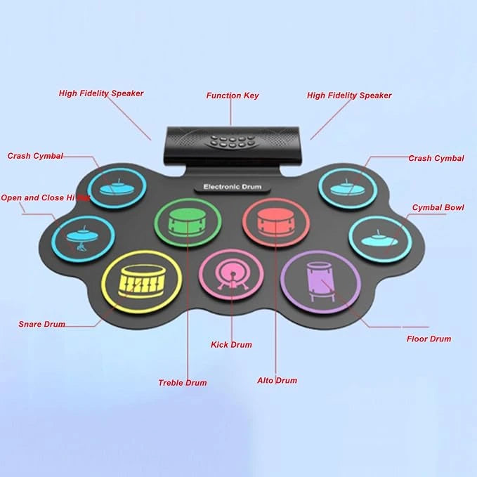 Diagram labeling the 9 color-coded pads and high fidelity speakers of the roll-up electronic drum set from LebTech Store Lebanon.