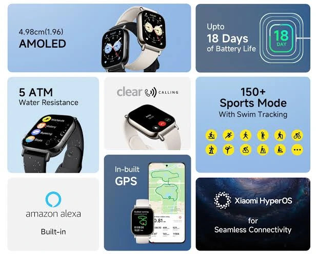 Infographic grid of Xiaomi Redmi Watch 5 Lite key features including its 1.96 inch AMOLED screen, 18 day battery life, built in GPS, and 5ATM water resistance available at Lebtech Store Lebanon.